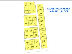 Ibibanza bya Miliyoni 5.5 i Mbabe -Masaka