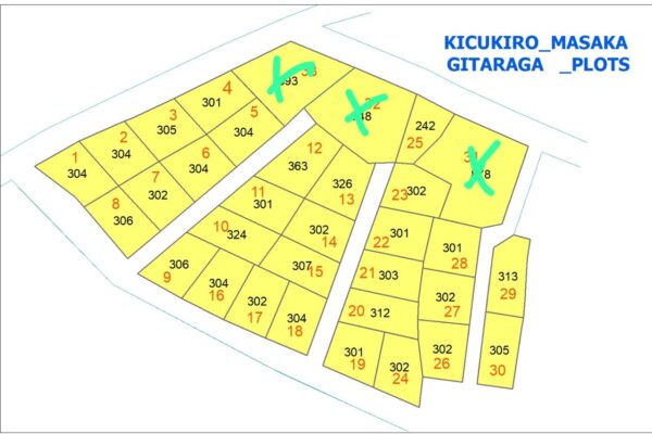 Ibibanza bigurishwa Kicukiro-Masaka-Gitaraga